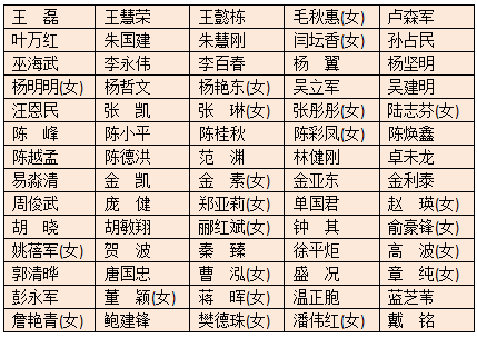微信圖片_20220524190237.png